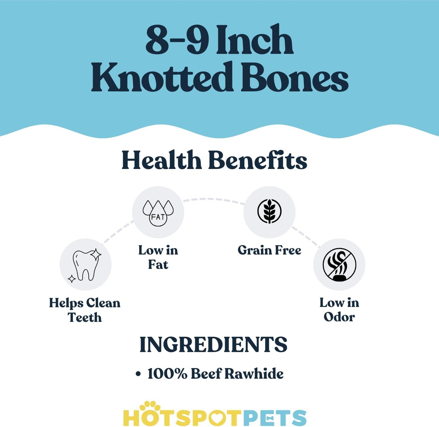 Premium Hotspot Pets dental dog treats displayed together highlighting the meaty flavor coating.