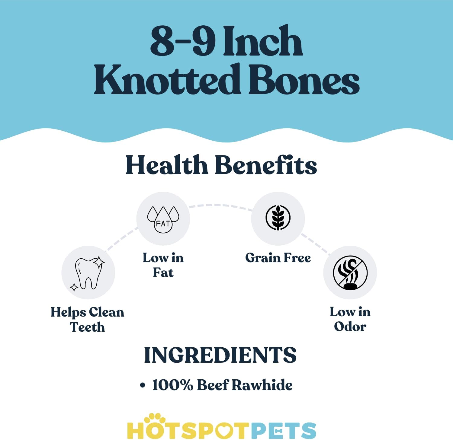 Premium Hotspot Pets dental dog treats displayed together highlighting the meaty flavor coating.