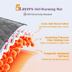 ULIGOTA self heating cat mat showcasing the anti slip rubber dot backing for stability.