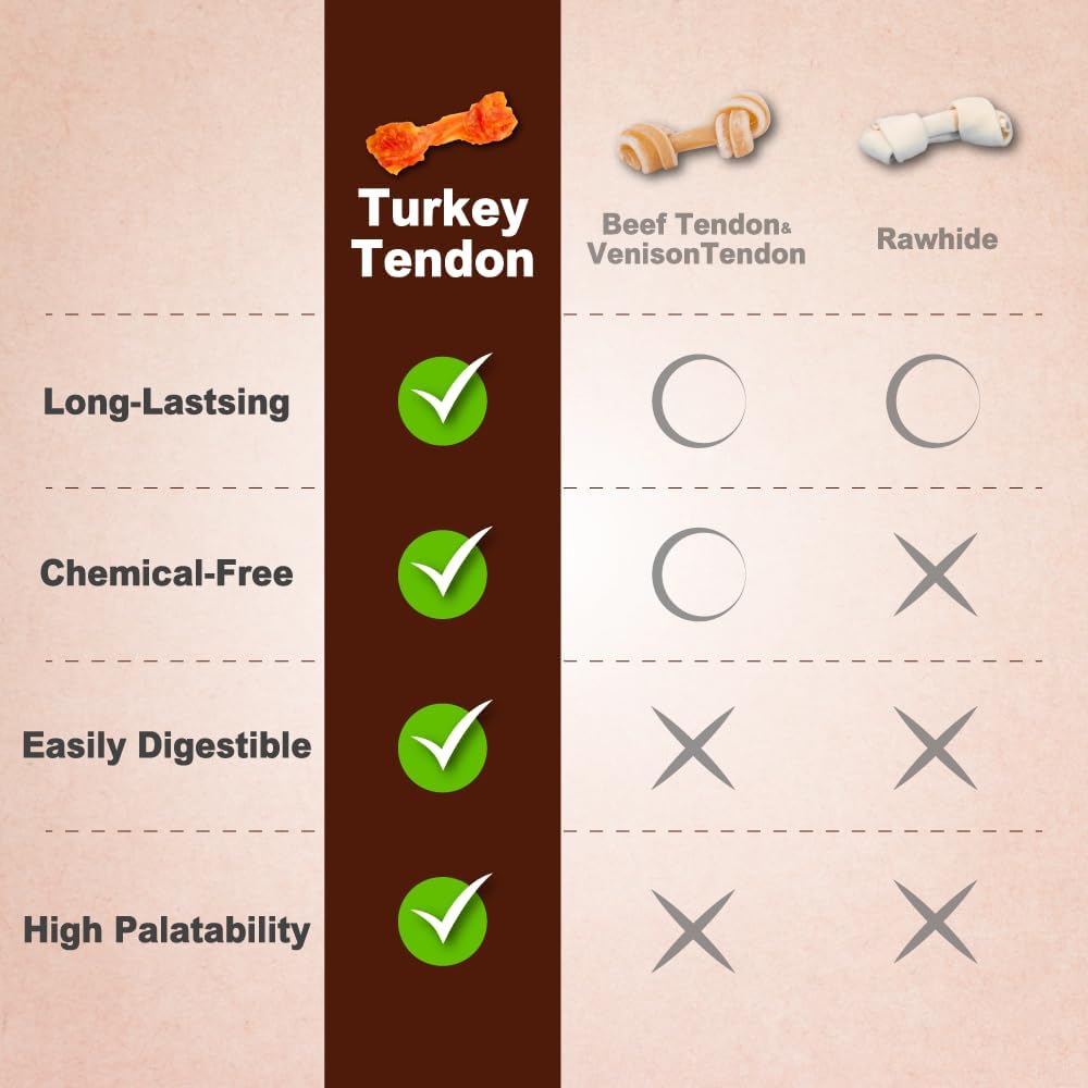 A Freschi Srl turkey tendon chew for medium dogs
