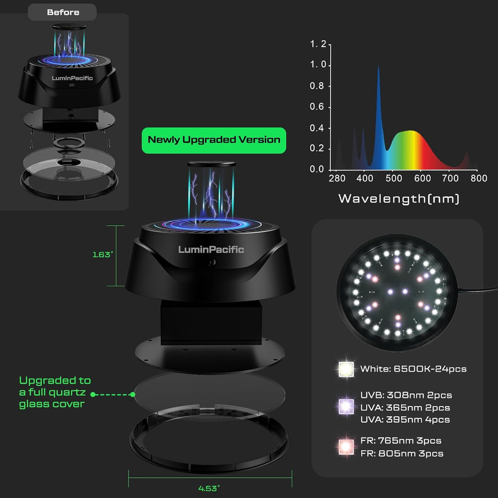 LuminPacific reptile lamp showing LCD remote control display