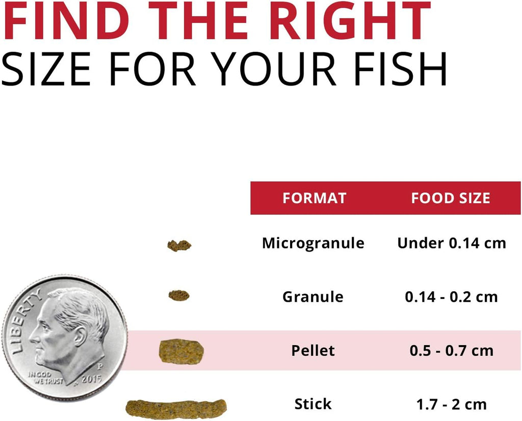 Fluval cichlid pellets packaging label details