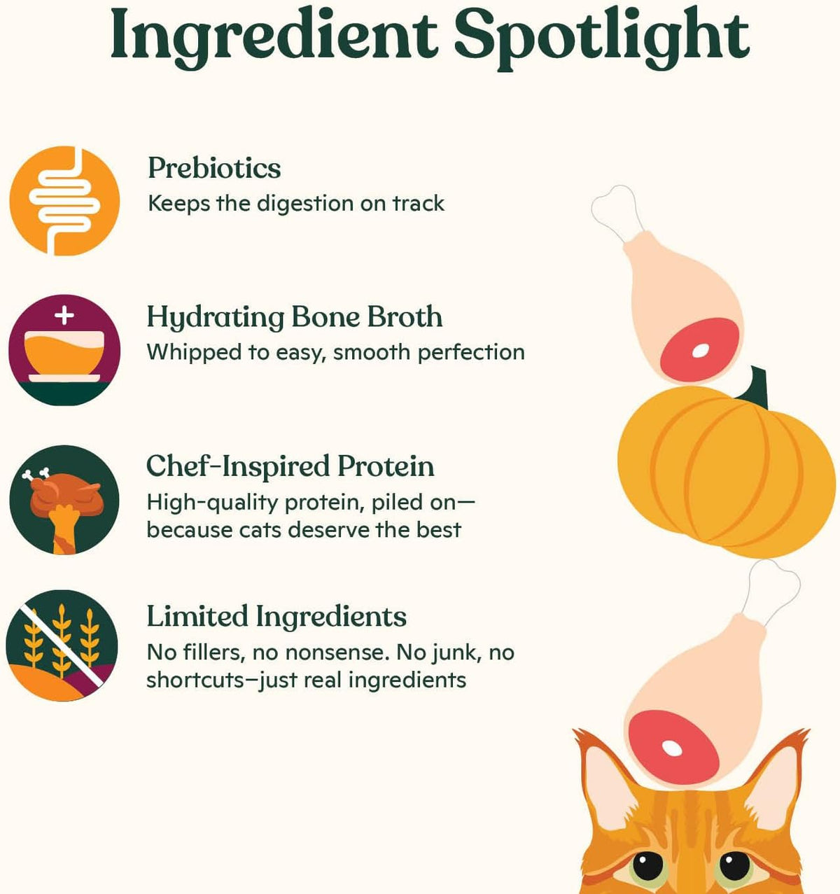 Healthy limited ingredient cat treat packet showing recipe details
