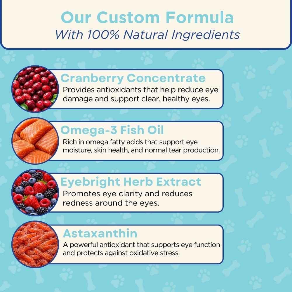 PawVital dog eye health supplement jar showing natural ingredients