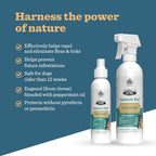 Dr. Pol Incredi-Pol pest control spray for dogs