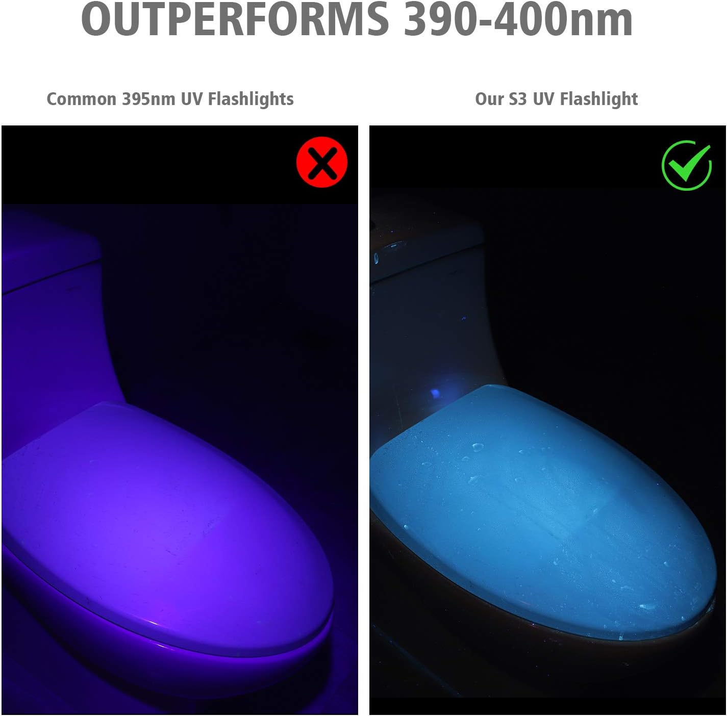 LUMENSHOOTER S3 365nm UV Flashlight with 3 LEDs, Powerful Blacklight Flashlights for Pet Urine Detection, Resin Curing, Rocks, Scorpion - Image 4
