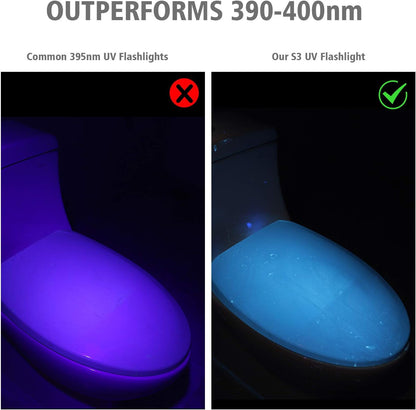 LUMENSHOOTER S3 365nm UV Flashlight with 3 LEDs, Powerful Blacklight Flashlights for Pet Urine Detection, Resin Curing, Rocks, Scorpion - Image 4