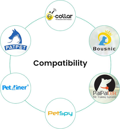 YEAOI multi-head charging cable for pet training collars