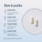 Happy V daily women health supplement lifestyle shot