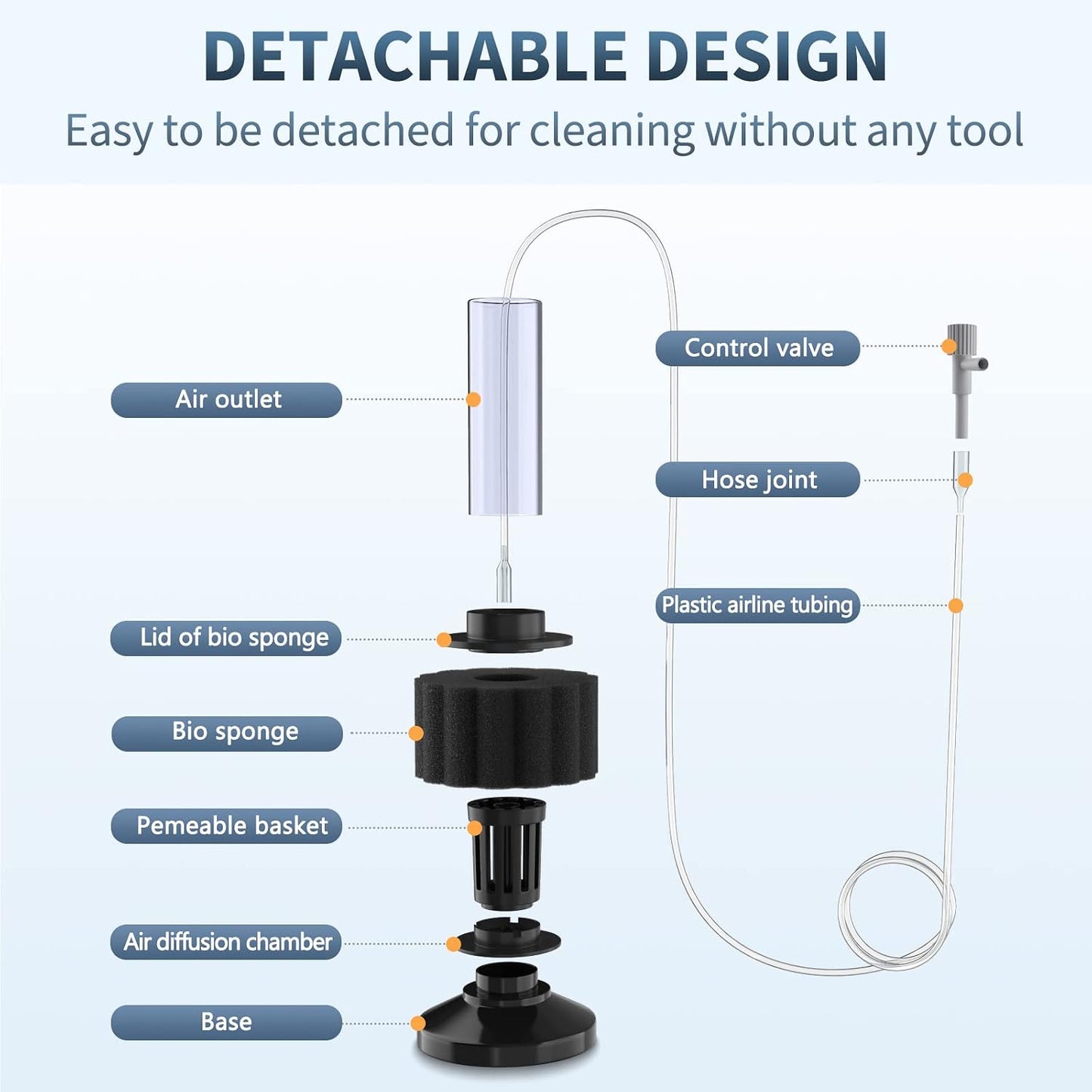 Pawfly aquarium air pump connected to bio sponge filter