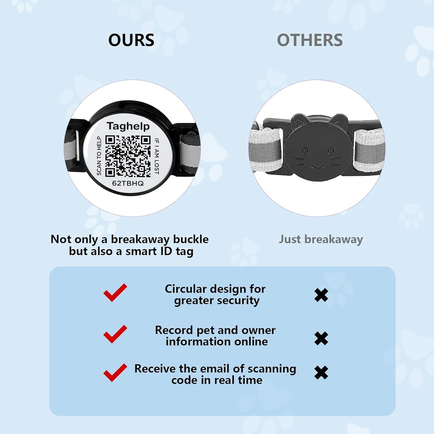 Reflective AirTag Cat Collar, Integrated Cat Collar with Air Tag Holder and Bell, Breakaway with QR Code Name Tag,Safety Elastic Band Cat Collars for Girl Boy Cats, Kittens and Puppies (Blue) - Image 9