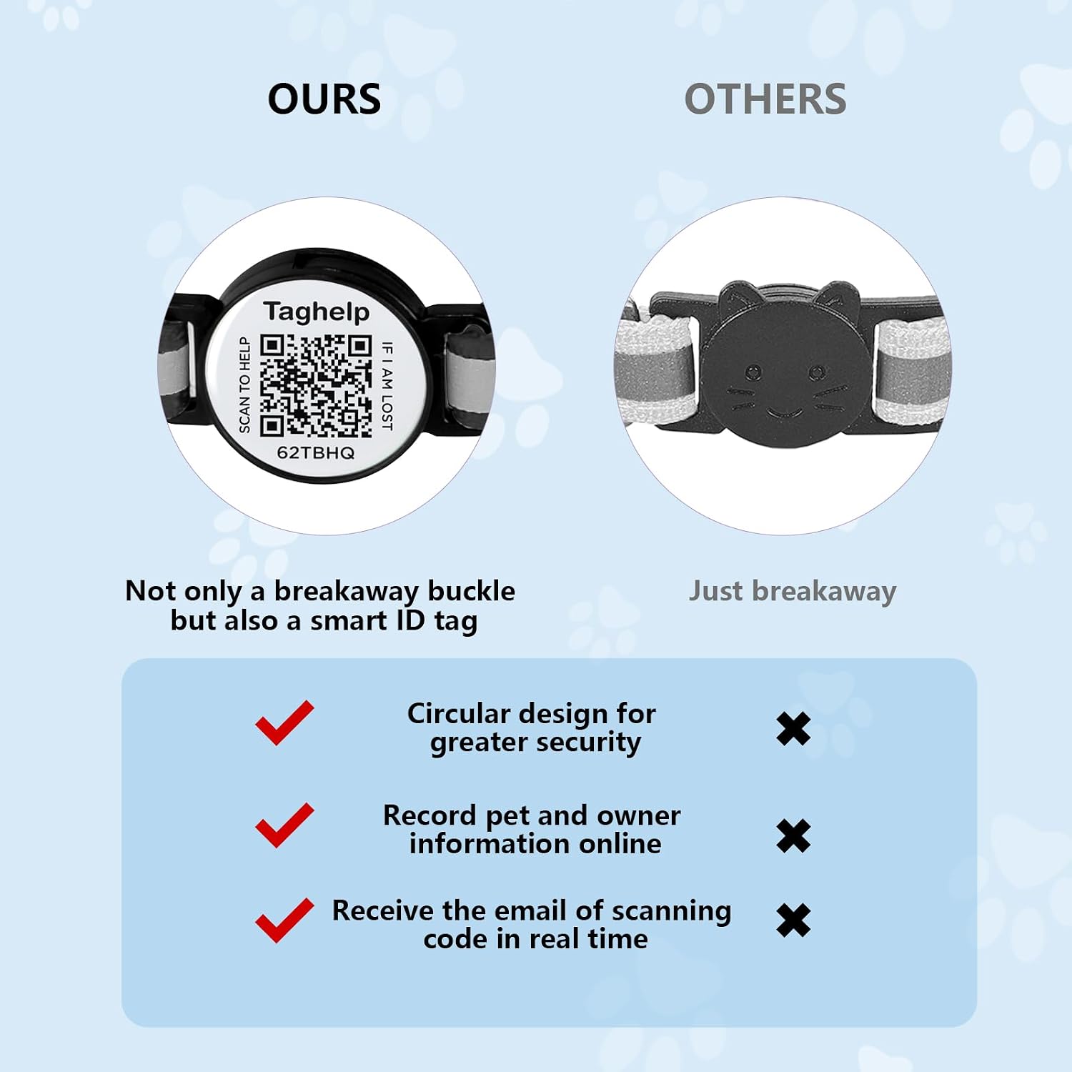 Reflective AirTag Cat Collar, Integrated Cat Collar with Air Tag Holder and Bell, Breakaway with QR Code Name Tag,Safety Elastic Band Cat Collars for Girl Boy Cats, Kittens and Puppies (Blue) - Image 9