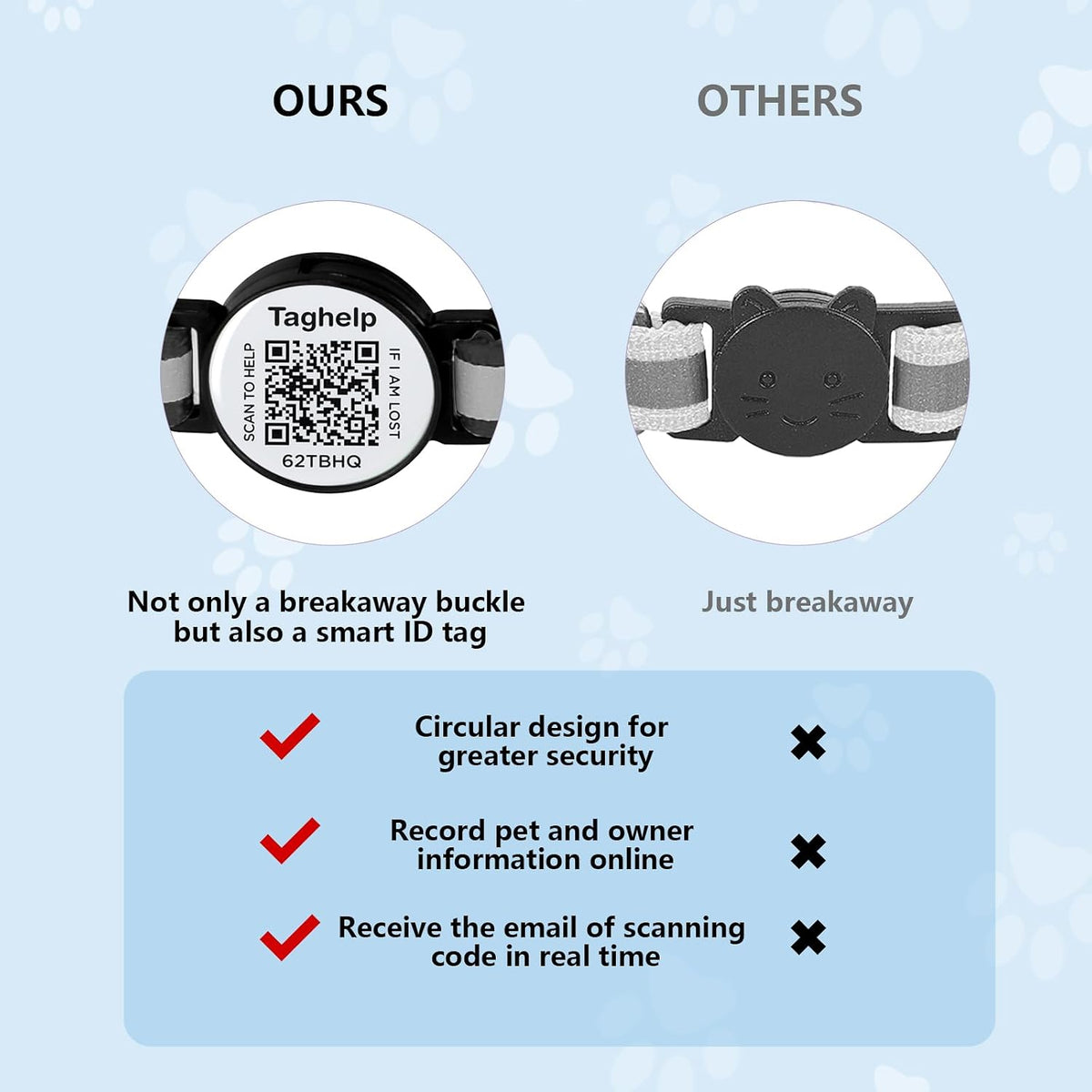 Reflective AirTag Cat Collar, Integrated Cat Collar with Air Tag Holder and Bell, Breakaway with QR Code Name Tag,Safety Elastic Band Cat Collars for Girl Boy Cats, Kittens and Puppies (Blue) - Image 9