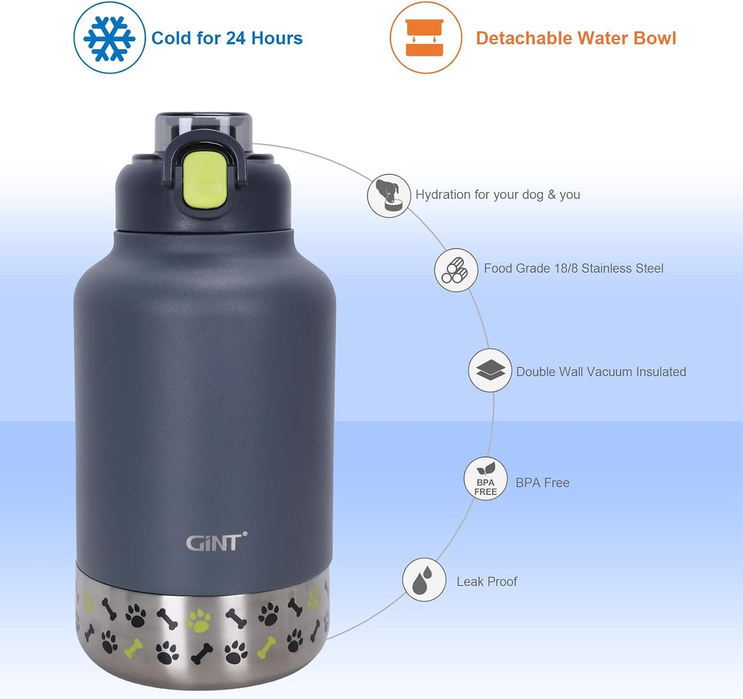 GiNT dual purpose dog water bottle being unboxed with all included travel accessories.
