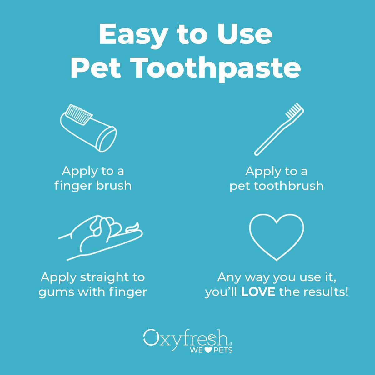 Safe dental care solution for pets with sensitive gums