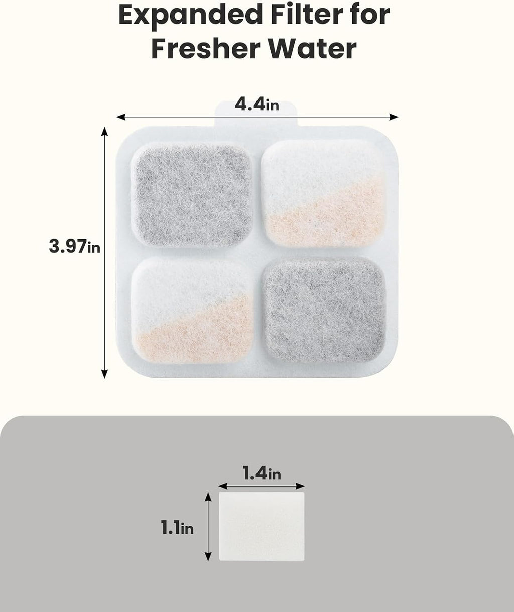 Oneisall replacement filters packaged for PW07SAU fountain