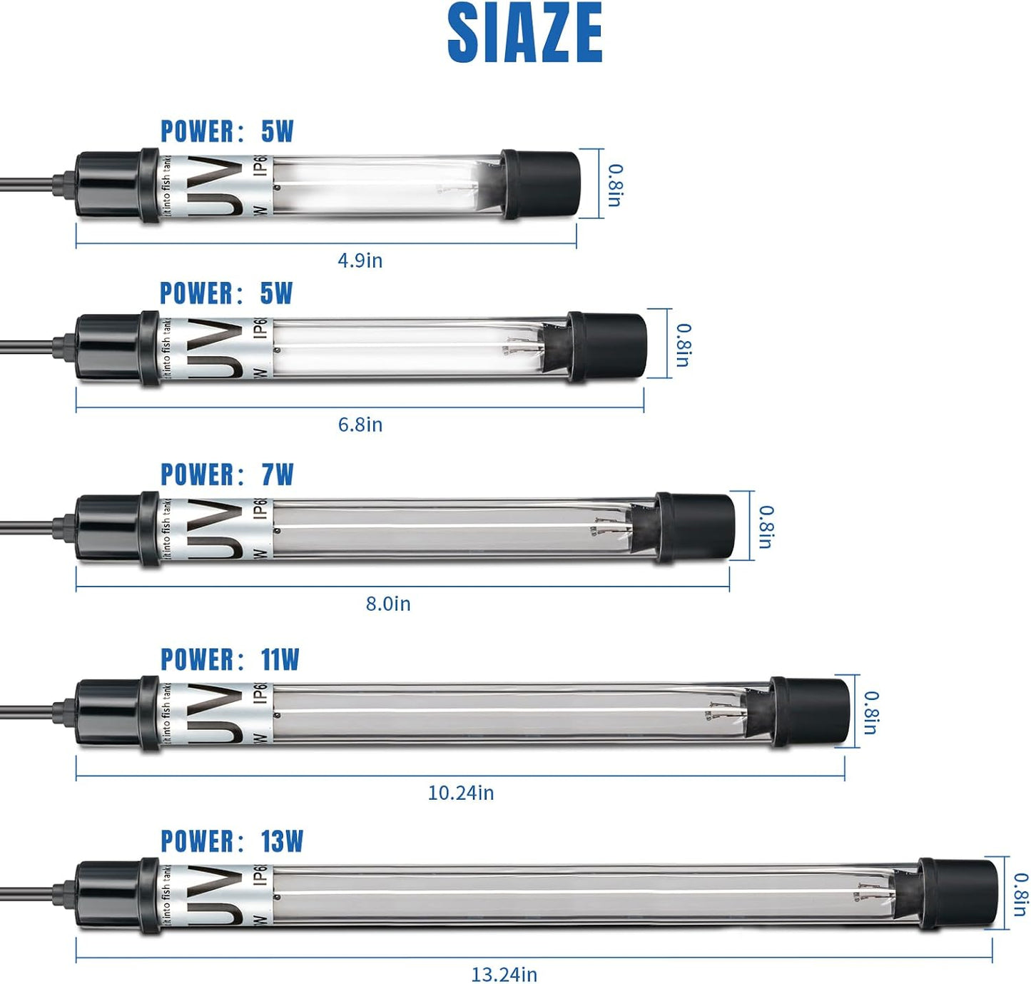 Close up of 7 Watt UV sterilizer components