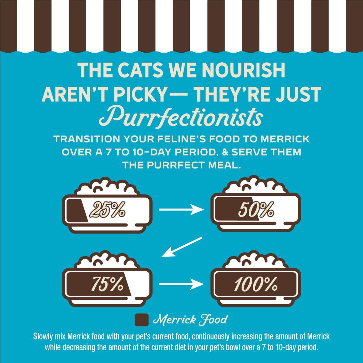 Premium natural grain-free cat food packaging for Merrick Cod recipe