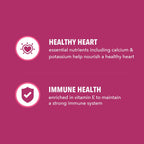 IAMS Proactive Health chicken formula kibble close up