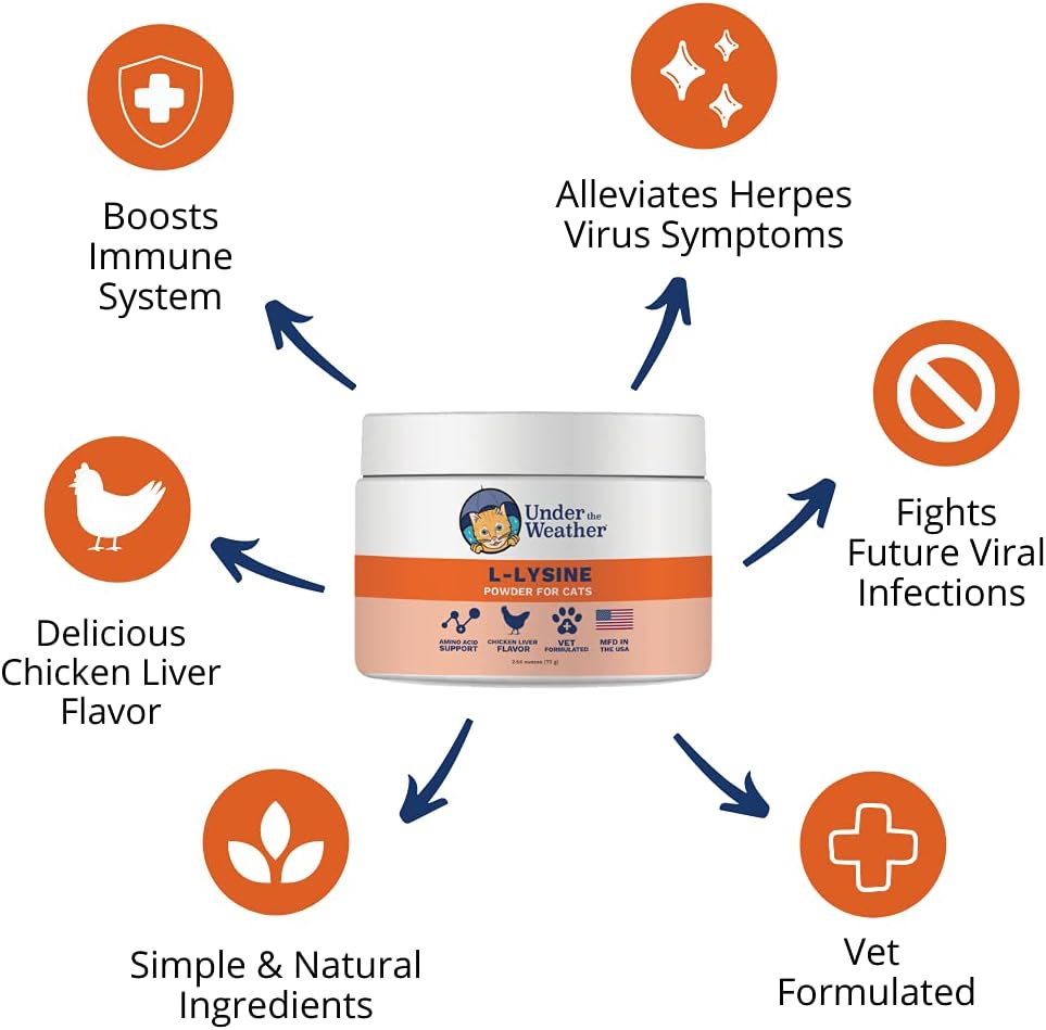 Under The Weather cat immune support powder supplement