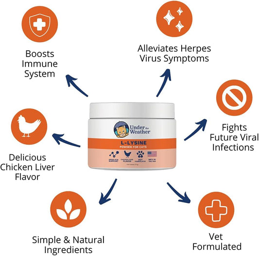 Under The Weather cat immune support powder supplement