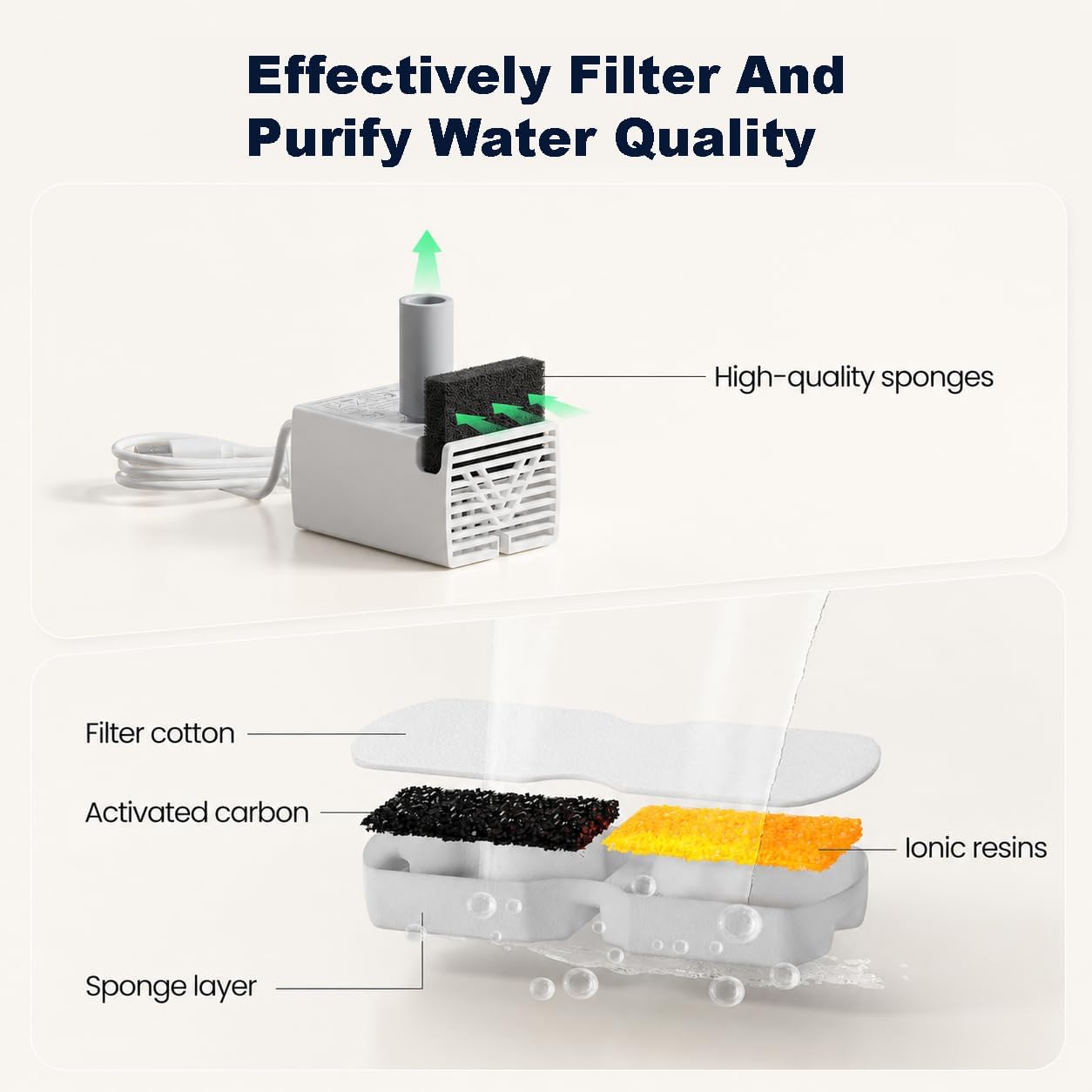 Top view of fountain filter layers including carbon and resin