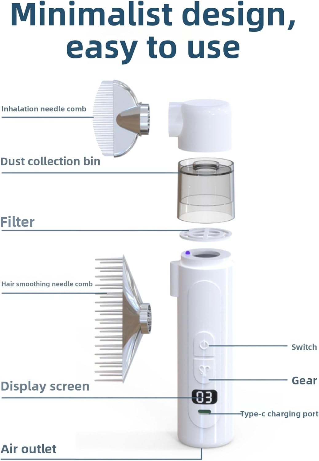 Velytycheon 2 in 1 grooming brush with digital display