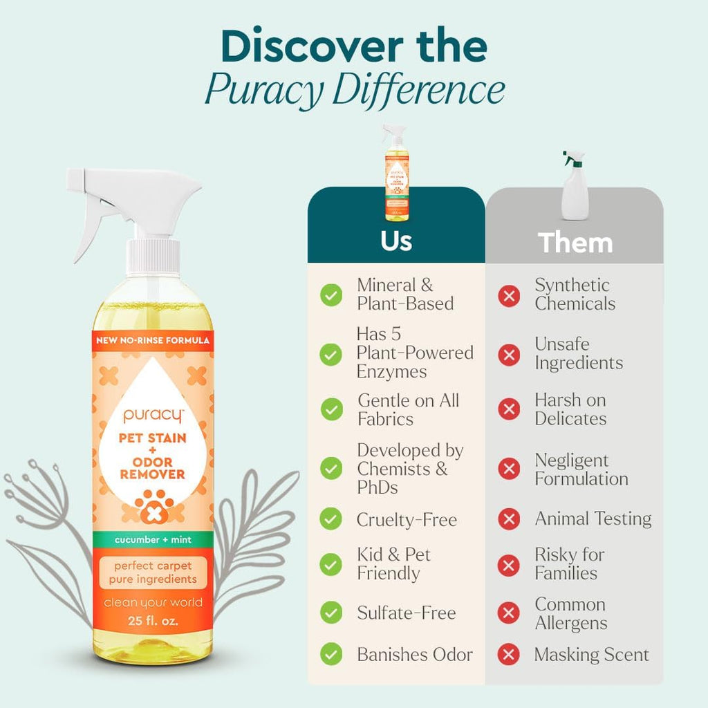 Professional strength Puracy cucumber and mint cleaner