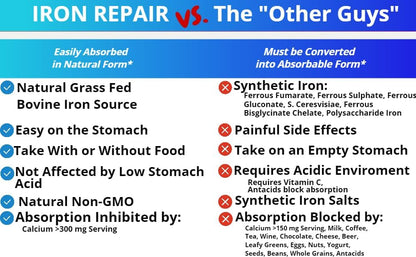 Three Arrows Nutra Iron Repair Simply dietary supplement capsules on a clean background