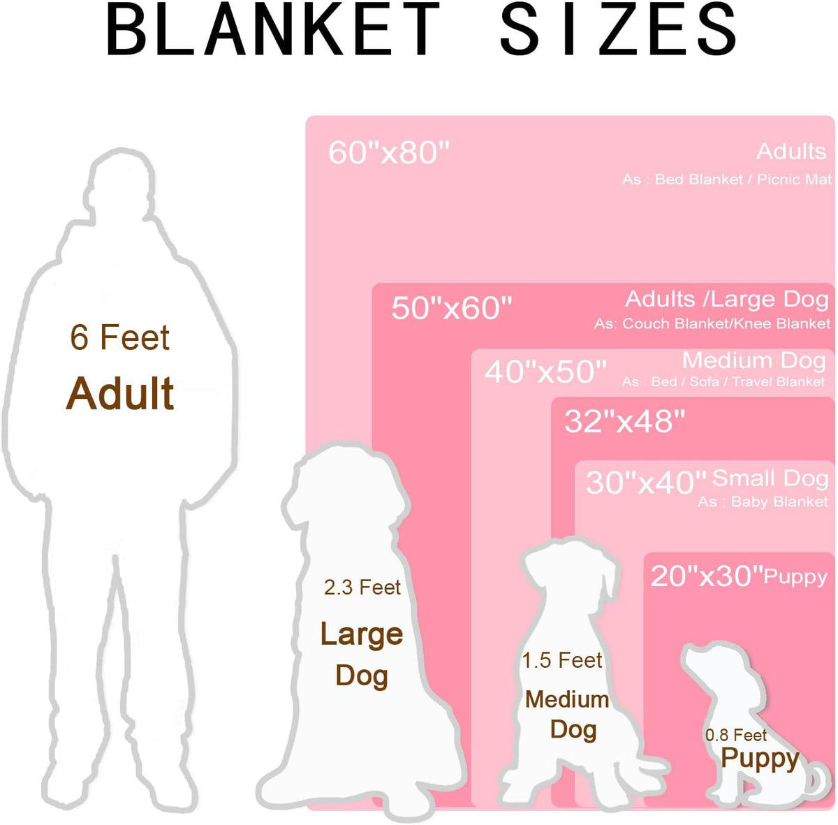 GlisterGlow personalized dog blanket protecting a car seat during travel with pets
