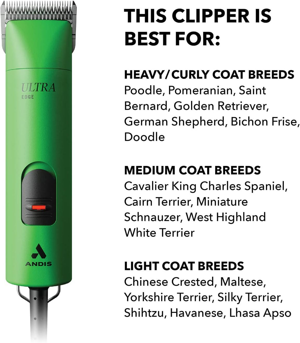 Side angle view of the shatter proof housing on the Andis spring green animal clipper.