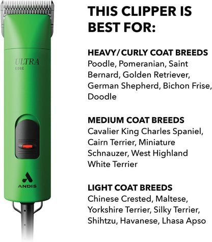 Side angle view of the shatter proof housing on the Andis spring green animal clipper.