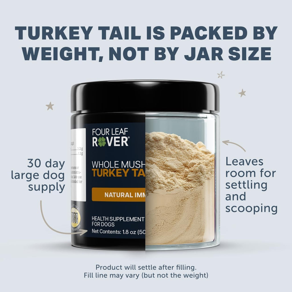 Natural veterinary formulated pet gut and immune defense booster