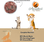 Stack of 1-pound Ancestral Raw Nutrition beef and chicken packs