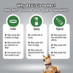 Side profile of dog wearing Aegis Bug-Off heart clip