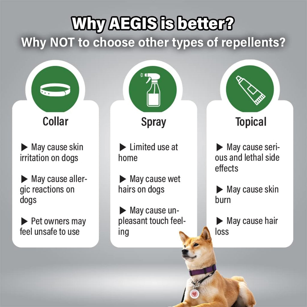 Authentic USA imported dog health product packaging