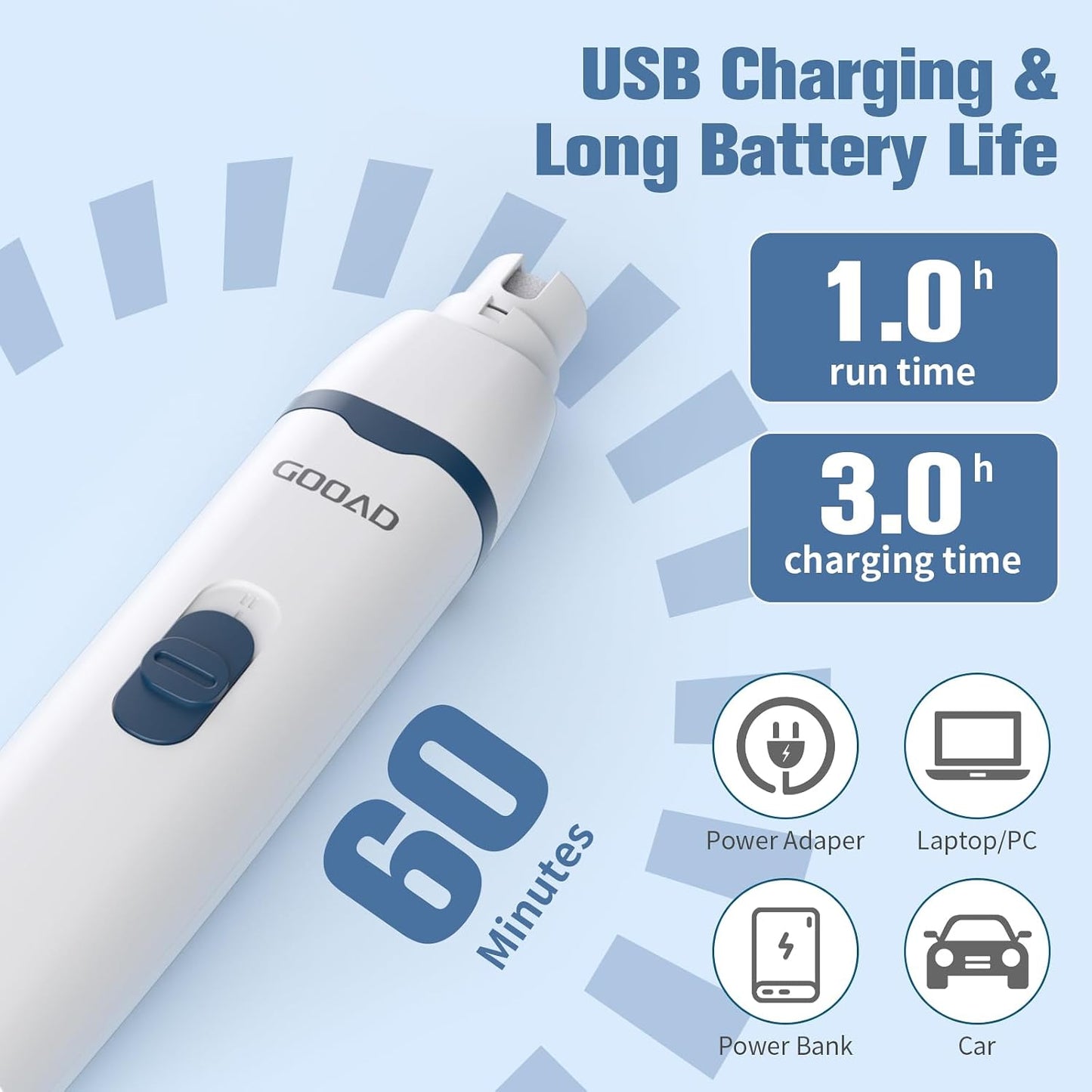Gooad electric pet clipper showing detachable stainless steel blades side view