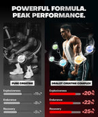 Dralot vegan muscle support supplement ingredient highlights