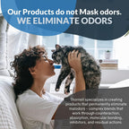 Odorcide Thornell Cat Odor Off Concentrate bottle side profile