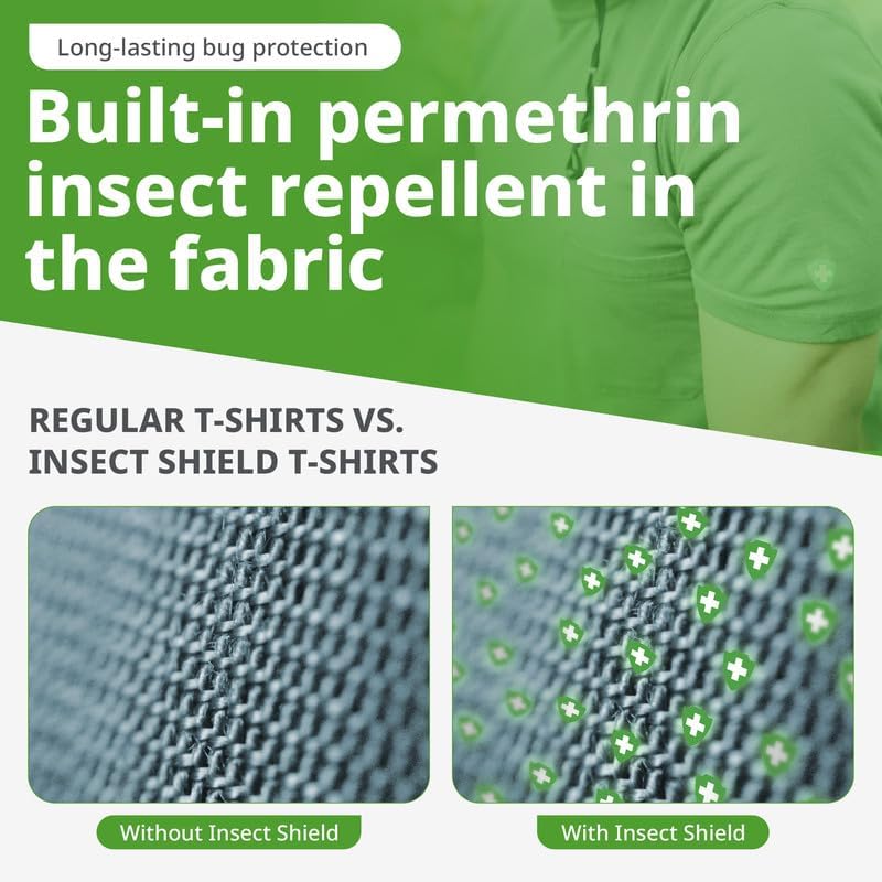 Insect Shield fishing shirt showing functional velcro pocket design