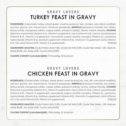 Imported Fancy Feast Gourmet Wet Cat Food 3 Ounce Cans