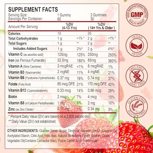 ZHPHK chewable vegan iron vitamins nutritional facts label listing folate and zinc