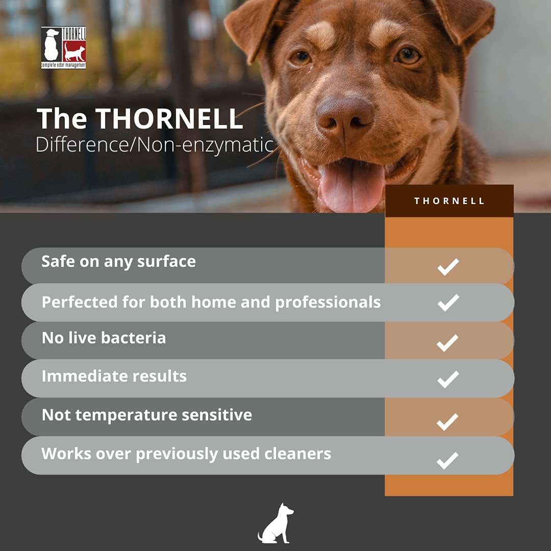 Thornell pet urine odor liquid concentrate showing secure cap mechanism.