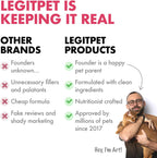Back label of LEGITPET Cranberry UTI Chews showing ingredients