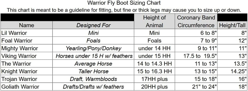 Close up of Knight Warrior fly boots with reinforced bottom edges.