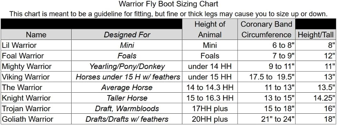 Close up of Knight Warrior fly boots with reinforced bottom edges.