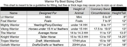 Close up of Knight Warrior fly boots with reinforced bottom edges.