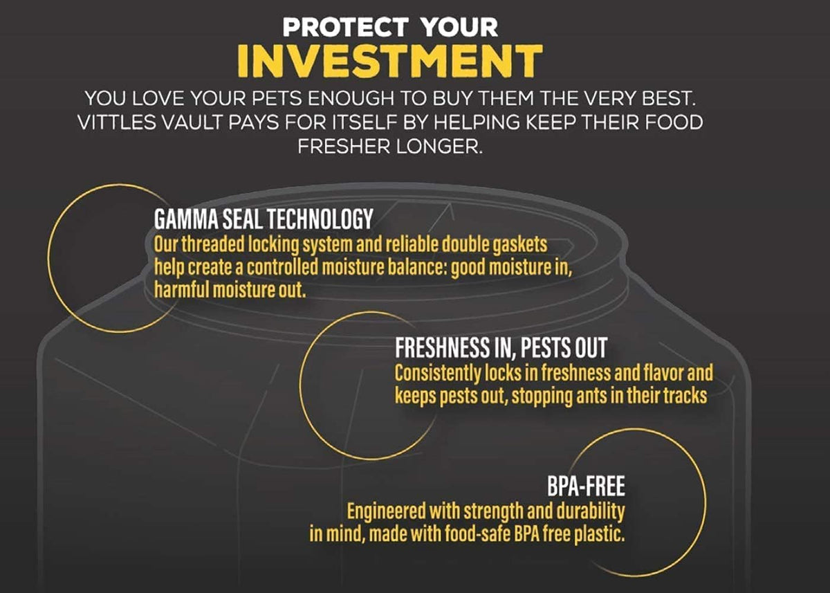 Gamma2 lid adapter ring installation