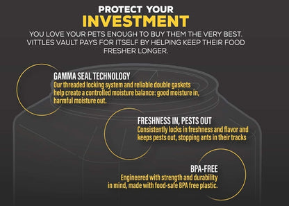 Gamma2 lid adapter ring installation