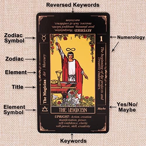 Detailed view of Kledery tarot card showing upright and reversed meanings